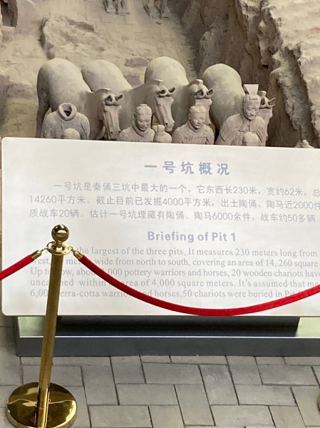 陝西省西安市秦始皇帝陵博物院之秦始皇兵馬俑博物館 - 世界第八大奇蹟、二十世紀考古史上的偉大發現之一2219914