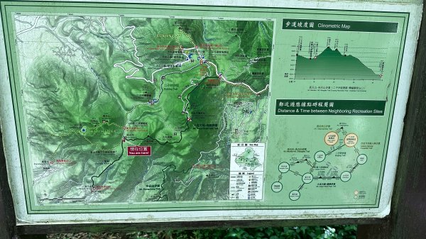 台北大縱走第一段2766811