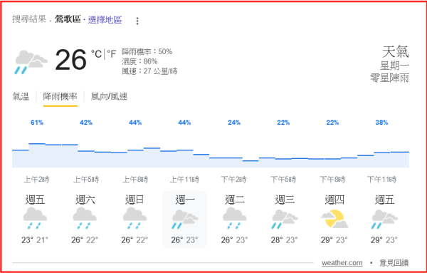 鶯歌石走牛灶坑山O形|碧龍宮|宏德宮|峯花雪月2656577