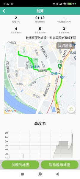 前港公園、大安森林公園、大港墘公園【走路趣尋寶】【臺北健走趣】2591737