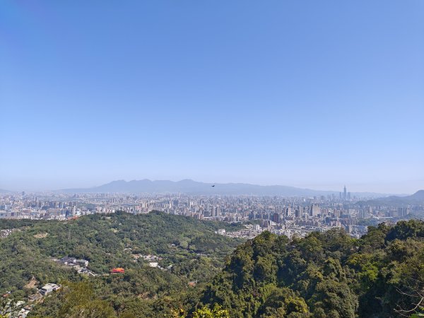 2025-0322歐都納登山活動南勢角站2740091