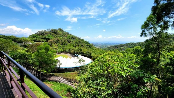 天母水管路古道，翠峰瀑布，芝山岩步道群，貴子坑水土保持園區，奇岩山，泰山義學坑步道，八連溪水車公園1865758