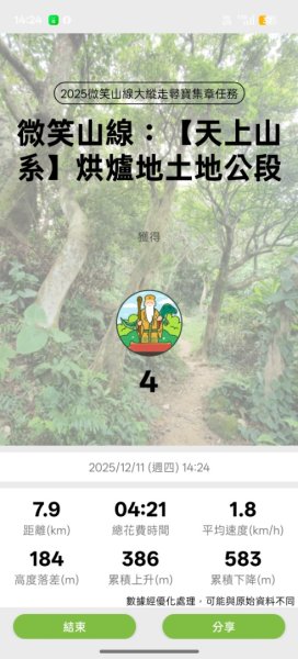 微笑山線：【天上山系】烘爐地土地公段：南勢角山封面