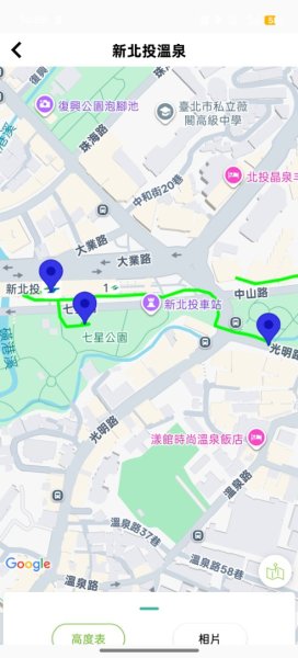 新北投溫泉2948629