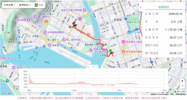 高雄冬日遊樂園3001950