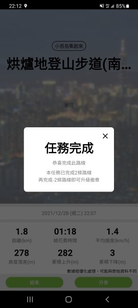 20211228 小百岳-新北市中和南勢角山3056386