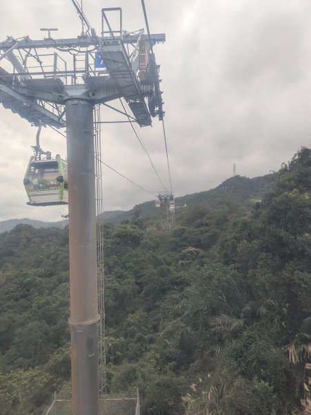 2026.03.08－微笑山線：【二格山系】銀河洞越嶺段&貓空纜車3014661