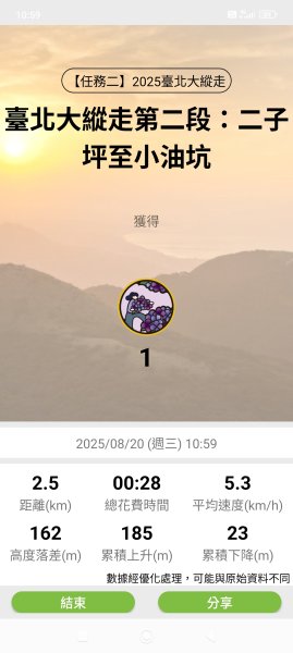 【臺北大縱走1+2】2-1 二子坪步道→面天山向天山步道→梓園(五感體驗場)→面天坪涼亭→大屯山西峰2866895