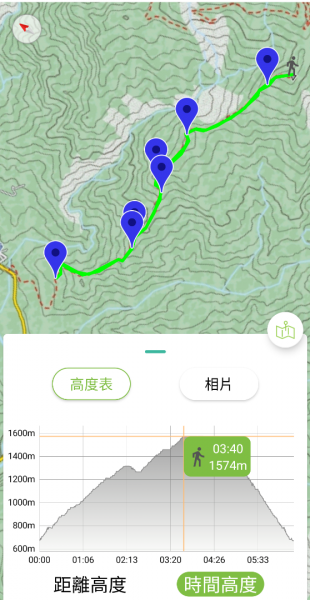 陡升1000米 小鞍輪名山202104031333307