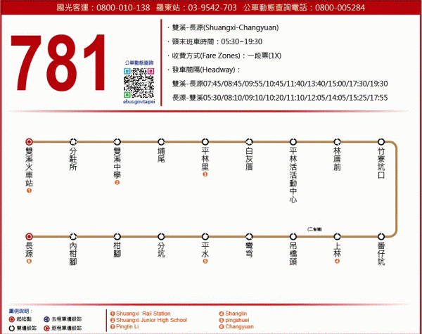 20200509 暖暖 - 威惠廟981498