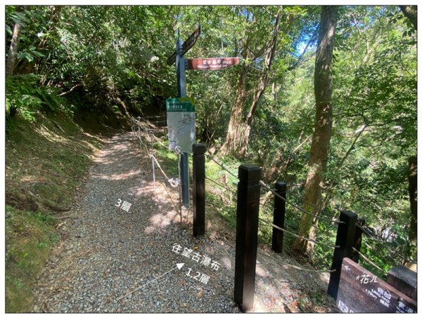 望古瀑布、嶺腳寮山、嶺腳瀑布2929095