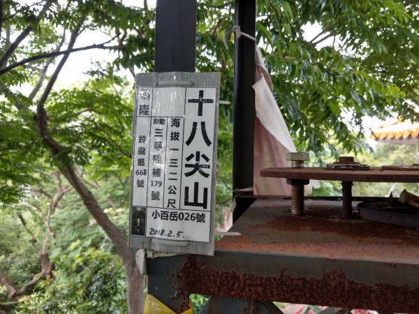 再訪十八尖山(小百岳#26)都會公園踏青943282