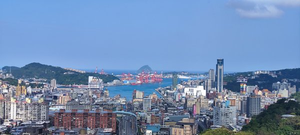 基隆．獅球嶺步道202601172994168