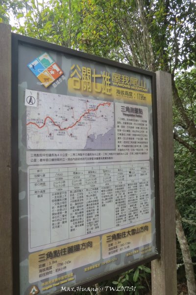 《台中》谷關七雄｜初登屋我尾山201703192890448