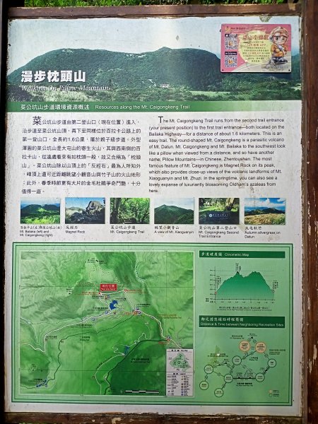 菜公坑山步道【走遍陽明山】2114033