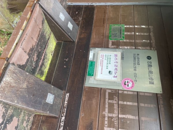 台北大縱走第一段20214071343828