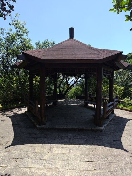 台北大縱走第五段 捷運劍潭站至碧山巖2800524