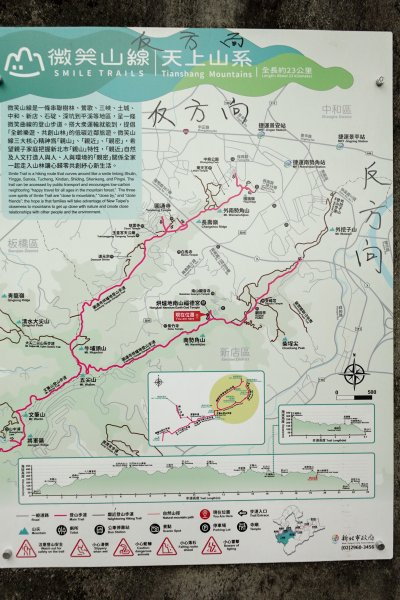 南勢角山｜烘爐地小百岳2892067