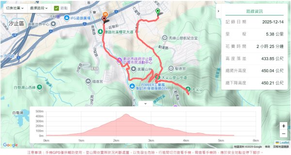 你若來汐止2961394