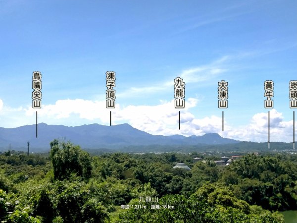 蘭潭後山/筍寮步道/紅毛埤山/山仔頂山