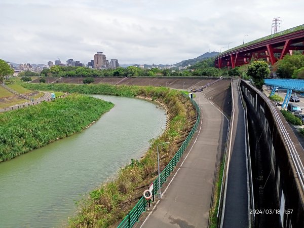 【臺北大縱走 8】捷運動物園站→捷運關渡站［河濱自行車道］2457312