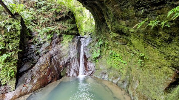 石古井,青林山,畝畝山,平溪子山2854755