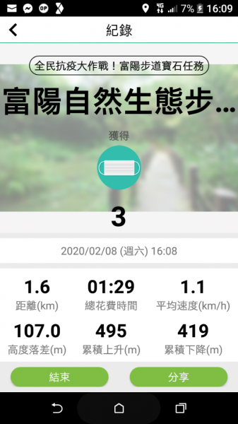 【全民抗疫大作戰】富陽生態步道、福州山831462