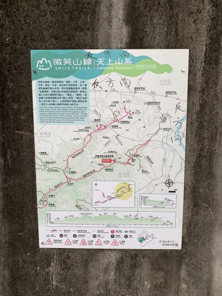 20260321烘爐地（南勢角山）3045199