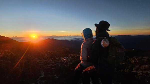 啟動高山度假模式  波光瀲灩嘉明湖2651768