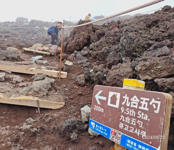 富士山登山，富士宮線上到吉田線下山2582662