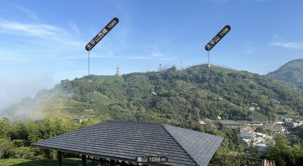 雲嘉十八連峰1932665