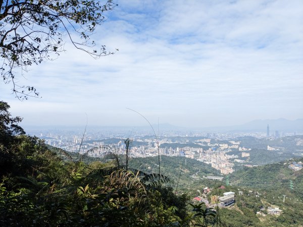 鵝角格東峰 鵝角格山 六分山 四面頭山 貓空尖 十六分山 三玄宮山2006165