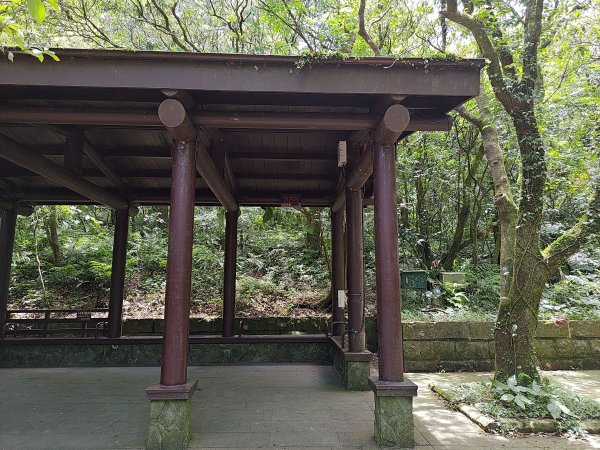 20260517臺北大縱走第一段(關渡-二子坪)3060025
