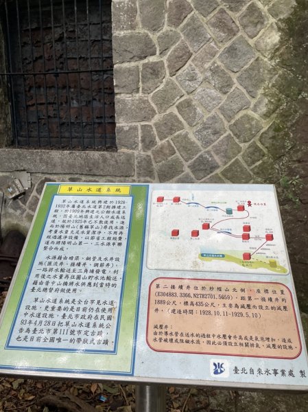 陽明山六瀑連走2877724