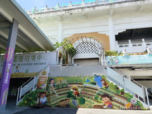 花博公園圓山園區、撫順公園【2025臺北健走趣】2827206