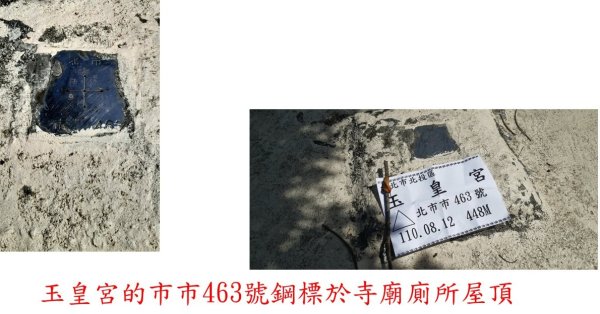 20260315玉皇宮-客官農場-崙子尾-青礐山-內寮山(騎車爬山)3016365