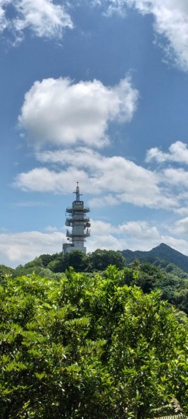 鵝角格山-貓空尖-貓空圓2217632