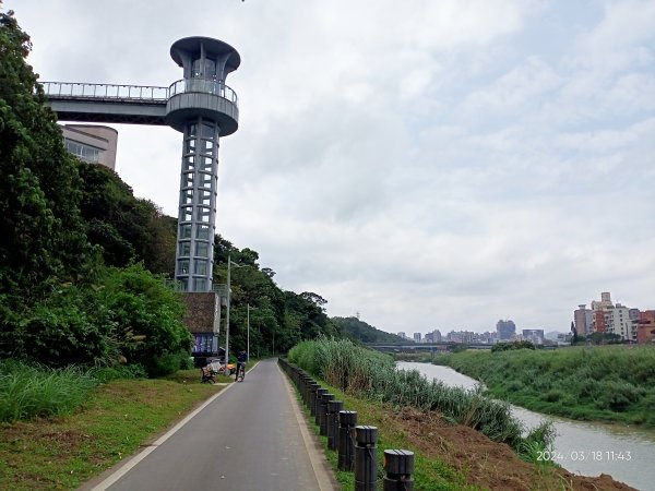 【臺北大縱走 8】捷運動物園站→捷運關渡站［河濱自行車道］2457309