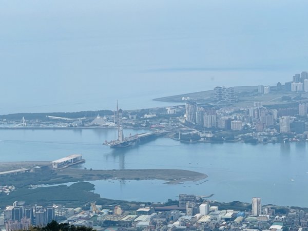 1140302硬漢嶺O繞2724070