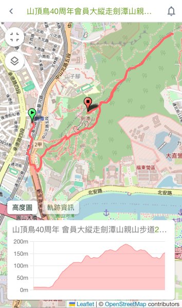 20240728劍潭山親山步道2566964