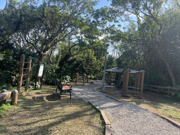 銀河洞越嶺貓空-新高麗坑山-銀獅縱走-猴山岳群峰+三條魚縱走2701025