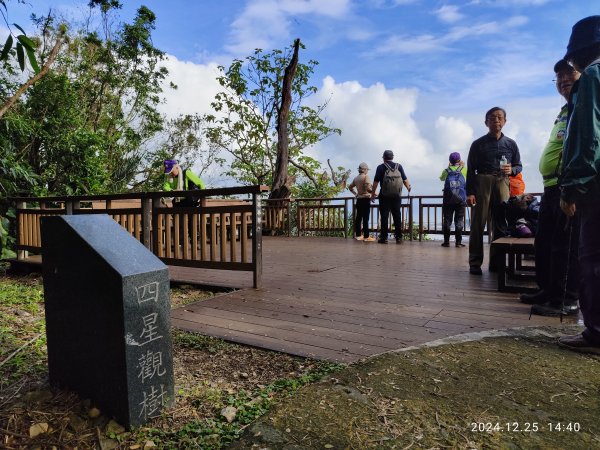 2-2 蘇澳冷泉公園→七星嶺步道→星嶺公園→蘇澳山→蘇澳運動公園→大安森林公園2678248