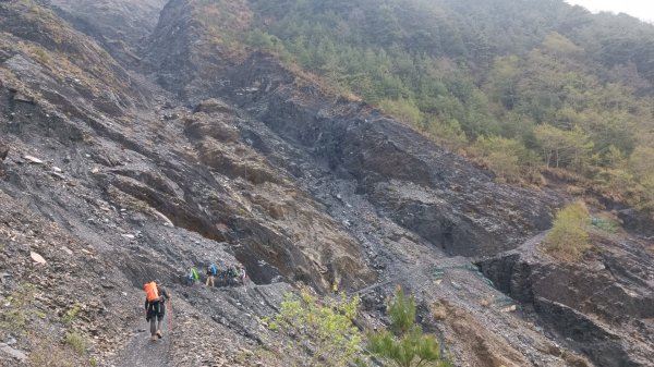 小百岳:南華山2092900