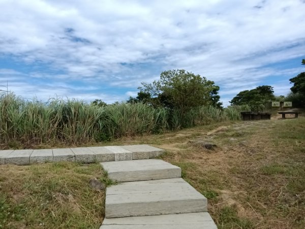 瑞芳區南子吝山+南子吝山稜(黃金七稜)+保羅尖8字走2873680