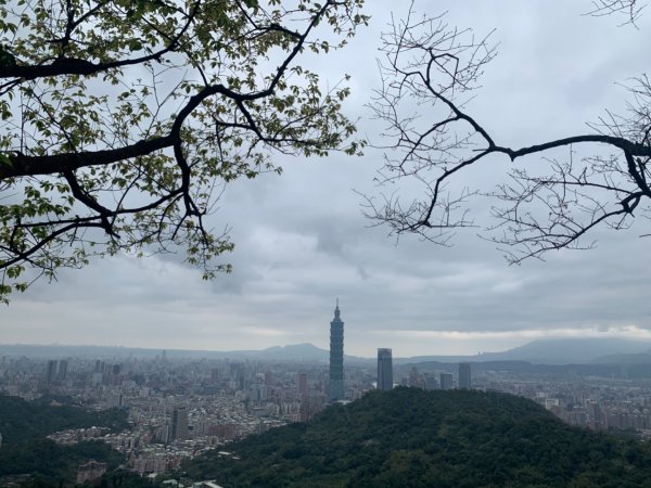 20200129麟光站到中華科大817863