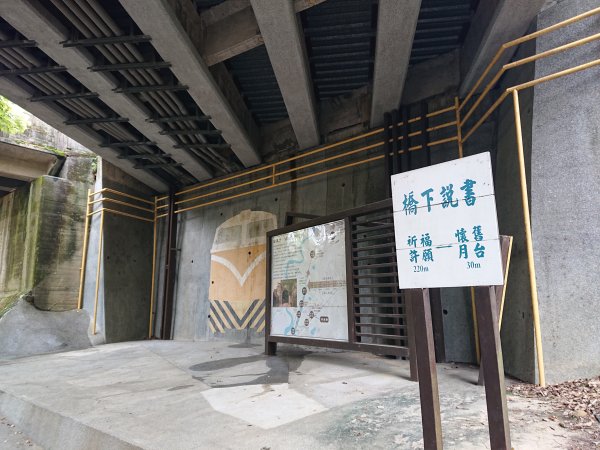 功維敘隧道-貓狸山公園2754531