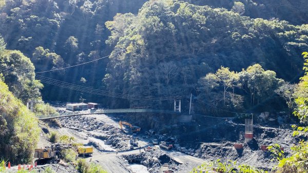 南投精英野溪溫泉~放鬆泡湯悠閒野餐1234953