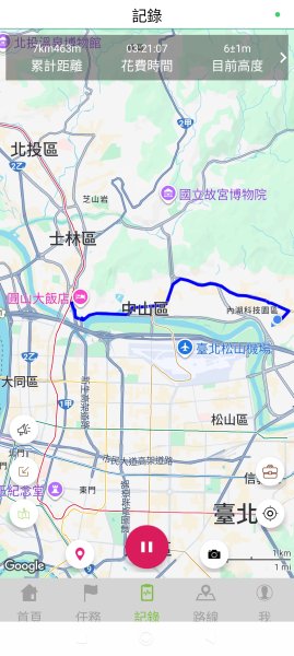 劍潭公園、八二三砲戰紀念公園【臺北健走趣】2878763