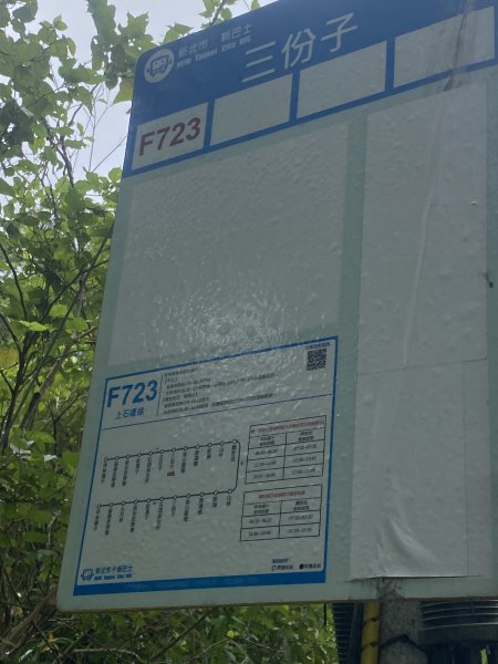 【淡蘭古道尋寶任務】淡蘭南路第四段｜𩻸魚堀溪自行車道至縣界公園2926429