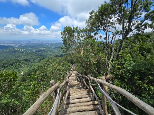 台中大坑四號登山步道（毀損）2563671